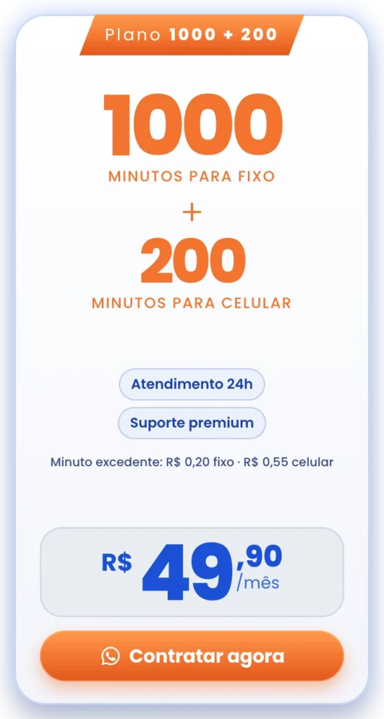 Plano de telefonia 1000 + 200: 1000 minutos para fixo e 200 para celular, R$49,90 por mês. Contratar agora
